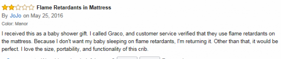 graco review